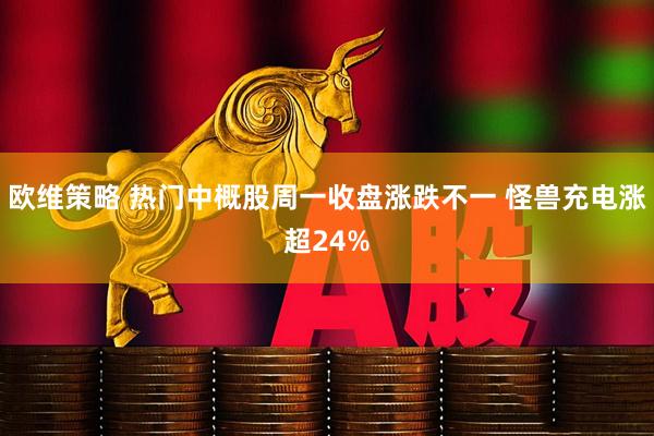 欧维策略 热门中概股周一收盘涨跌不一 怪兽充电涨超24%
